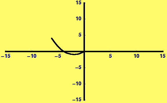 [Graphics:HTMLFiles/Lecture-25_27.gif]