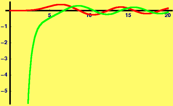 [Graphics:HTMLFiles/Lecture-26_10.gif]