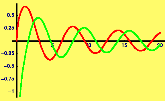 [Graphics:HTMLFiles/Lecture-26_13.gif]