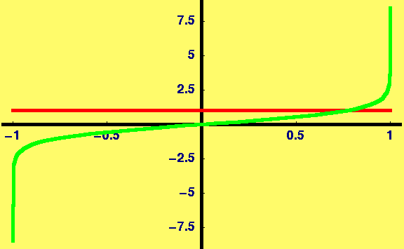 [Graphics:HTMLFiles/Lecture-26_40.gif]