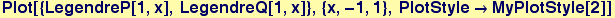 Plot[{LegendreP[1, x], LegendreQ[1, x]}, {x, -1, 1}, PlotStyle&rarr;MyPlotStyle[2]]