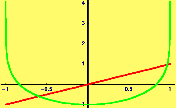 [Graphics:HTMLFiles/Lecture-26_43.gif]