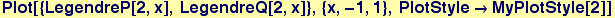 Plot[{LegendreP[2, x], LegendreQ[2, x]}, {x, -1, 1}, PlotStyle&rarr;MyPlotStyle[2]]