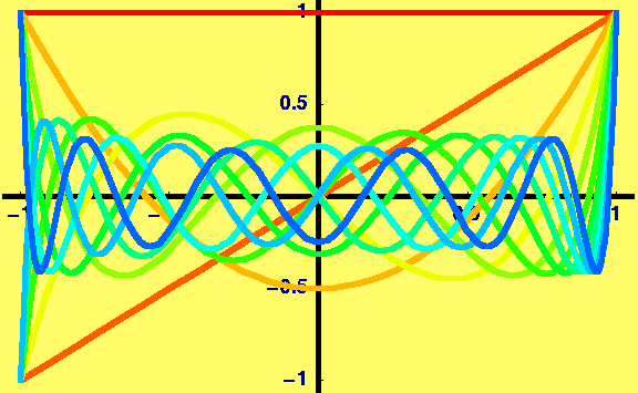 [Graphics:HTMLFiles/Lecture-26_49.gif]
