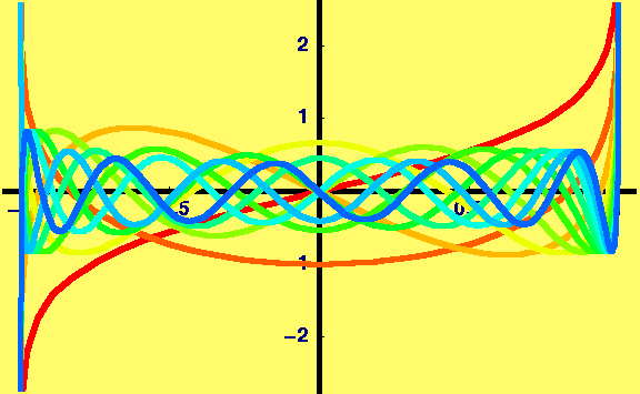 [Graphics:HTMLFiles/Lecture-26_52.gif]