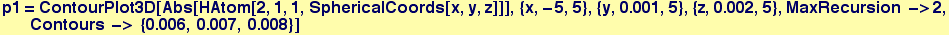 p1 = ContourPlot3D[Abs[HAtom[2, 1, 1, SphericalCoords[x, y, z]]], {x, -5, 5}, {y, 0.001, 5}, {z, 0.002, 5}, MaxRecursion ->2, Contours -> {0.006, 0.007, 0.008}]