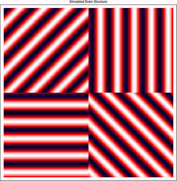 Graphics:Simulated Grain Structure