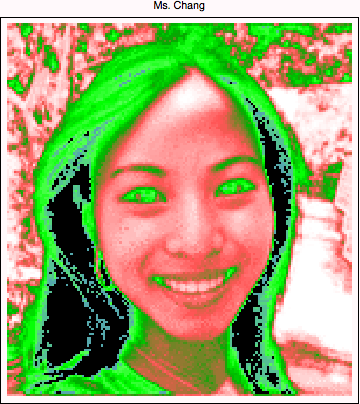 Graphics:Ms. Chang
