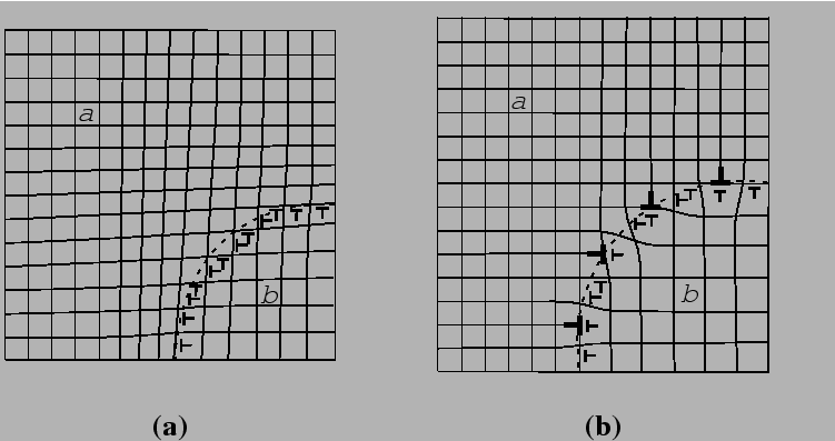 \begin{figure}\resizebox{6in}{!}
{\epsfig{file=figures/Nucleation/beta_phase_part.eps}}
\end{figure}